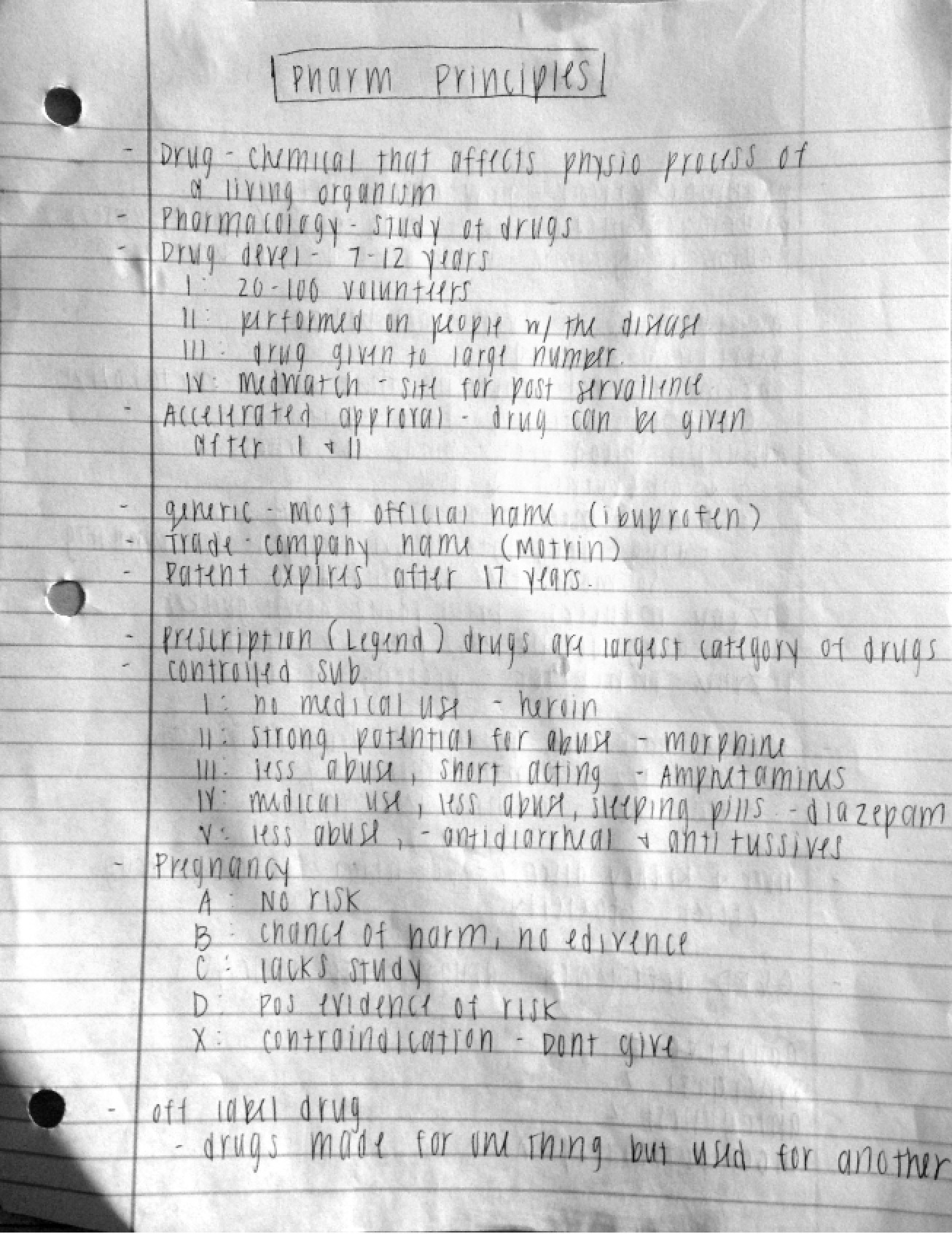 Mental Health Nursing Session Notes
