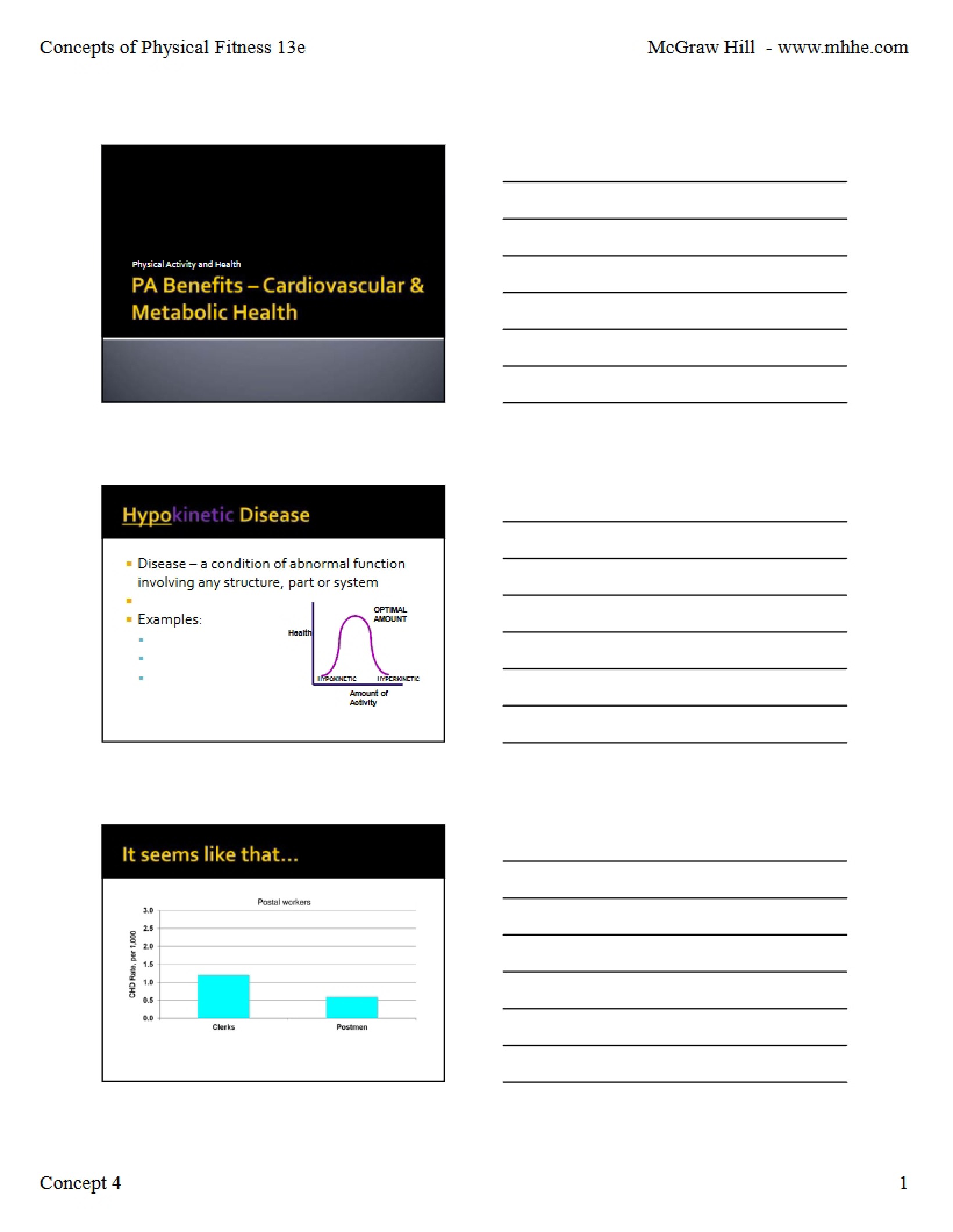 Physical Fitness Concepts