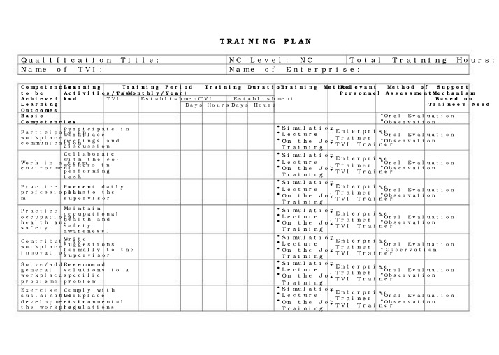 Workplace Skills Development Training Plan
