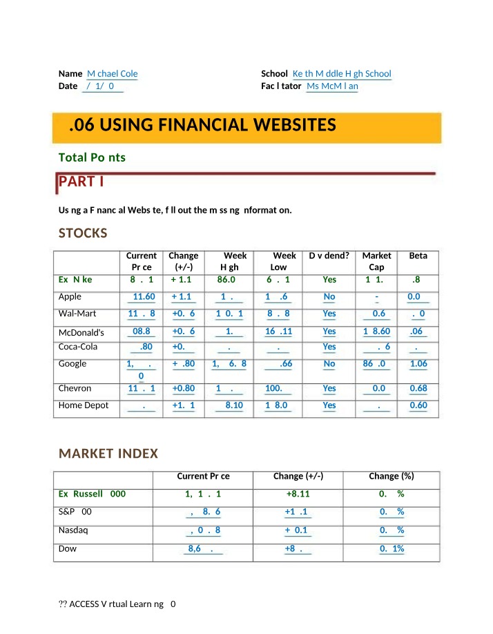 Using Financial Websites 7.06