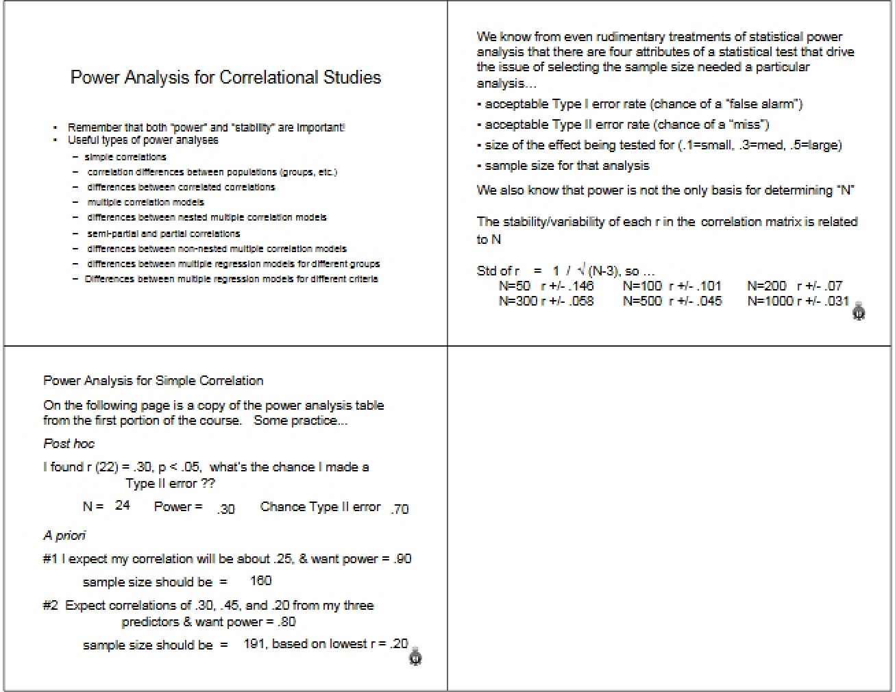 Power Analysis in Studies of Correlation