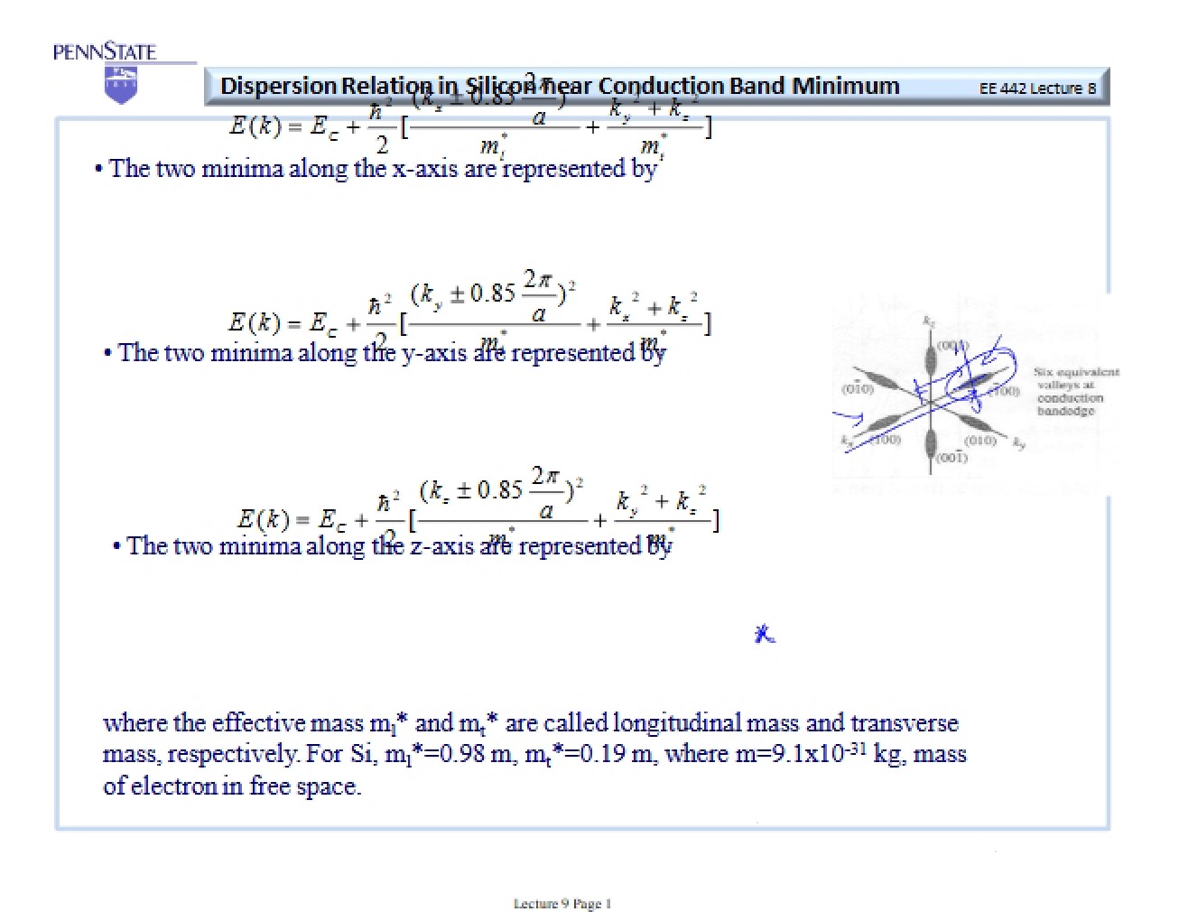Lecture 08 with Annotations