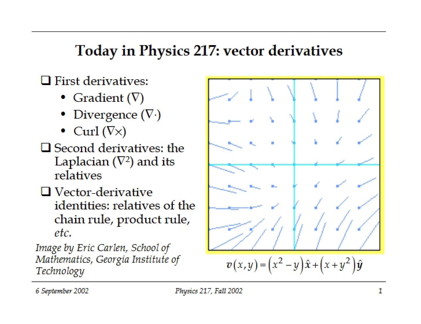 Vector Derivatives Notes (Lecture 2B)