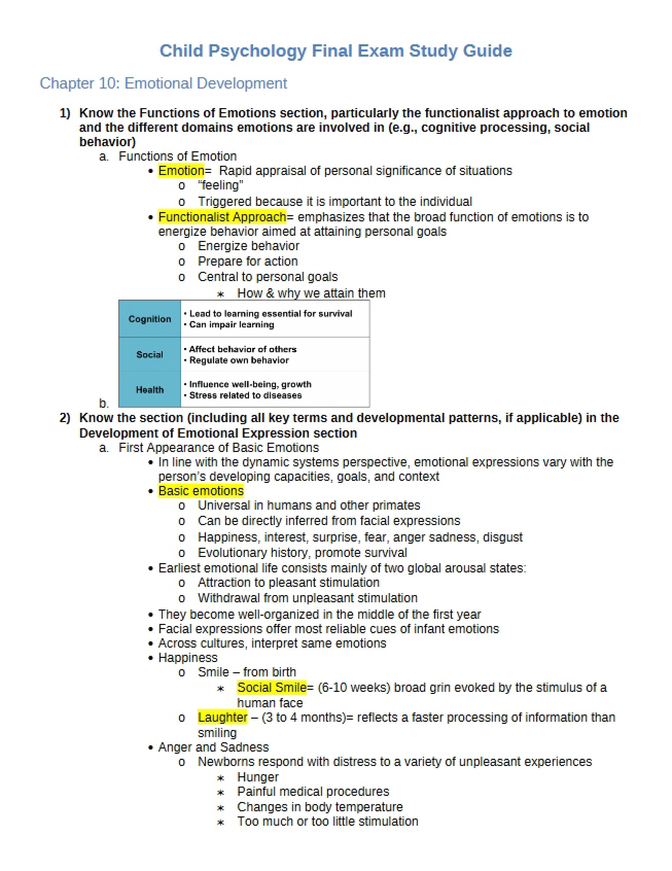 Analysis of Emotional Development from Chapter 10