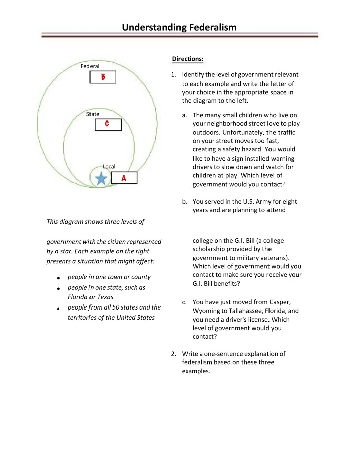 Worksheet on Federalism