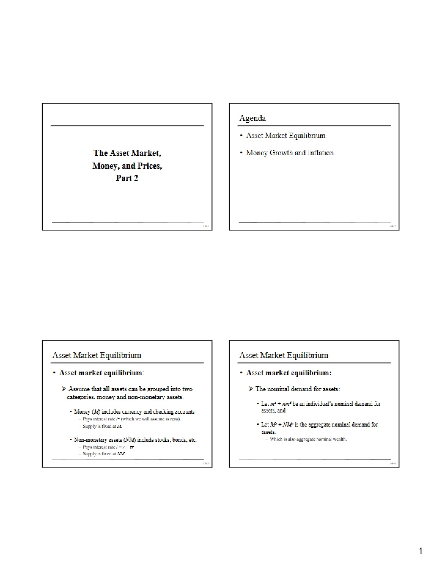 Part Two Asset Market, Prices, and Money