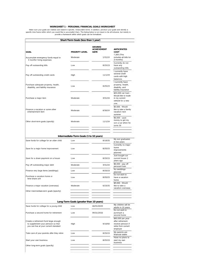 Personal Financial Goals Worksheet Draft