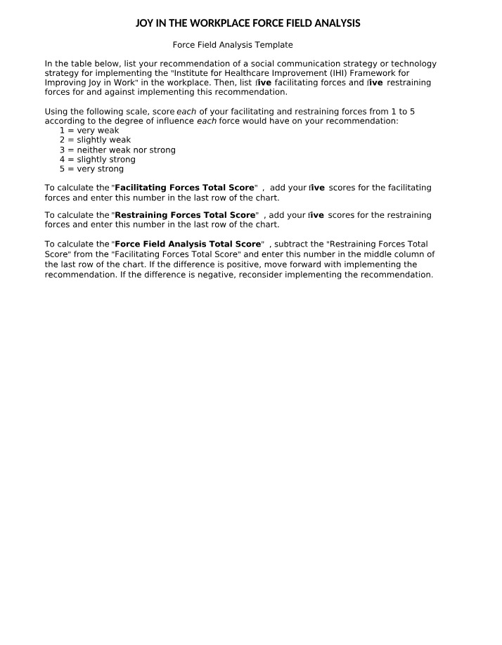 Social Force Field Analysis for Improving Workplace Joy