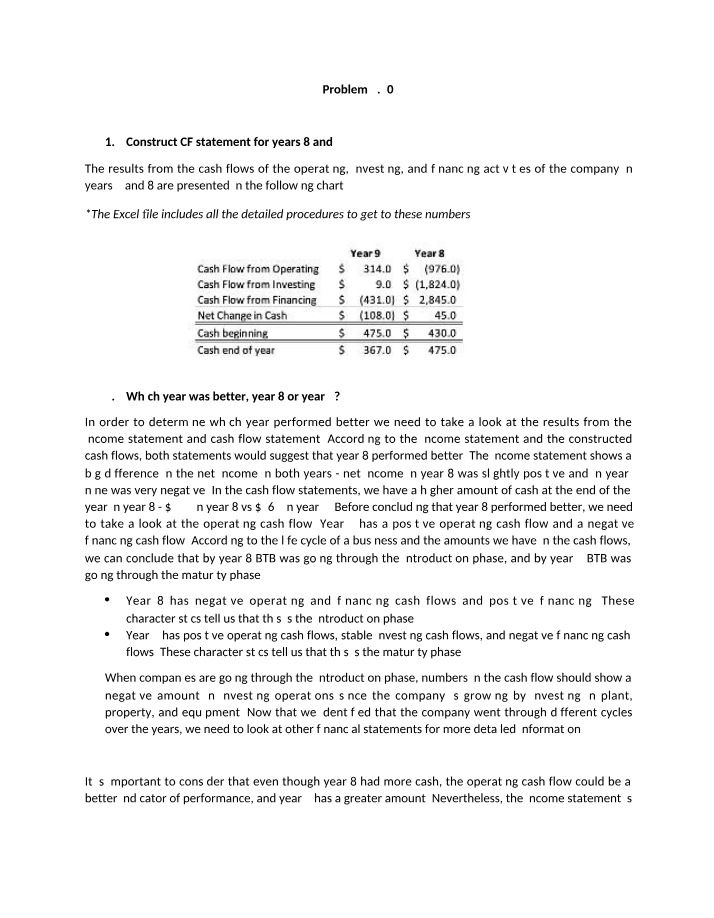Year 8 vs Year 9 - Comparing Cash Flow and Income Statements