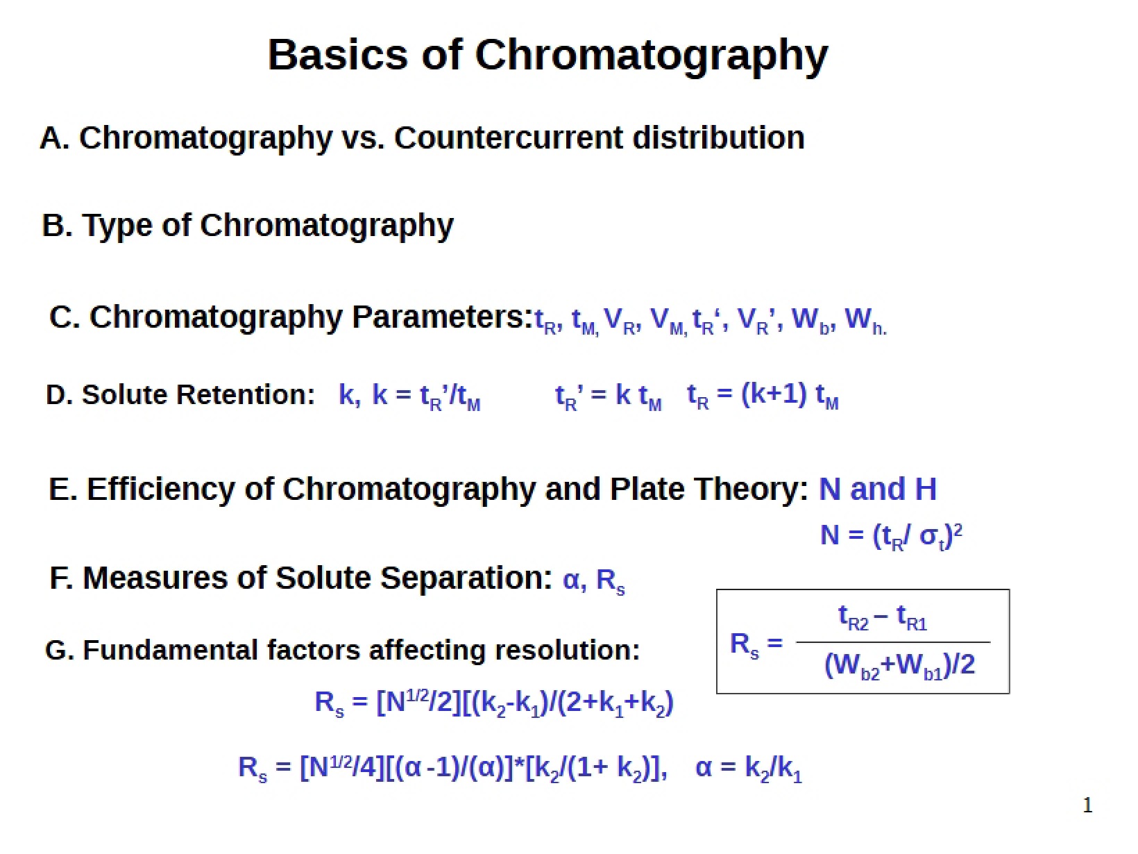 Chromatography Basics