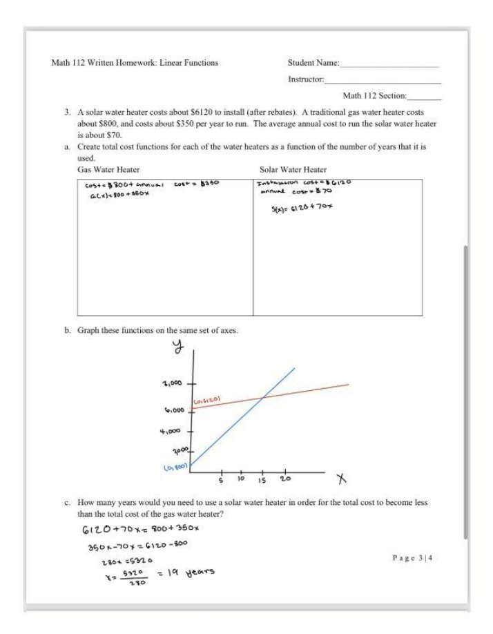 Written Homework on Linear Functions (MATH 112)