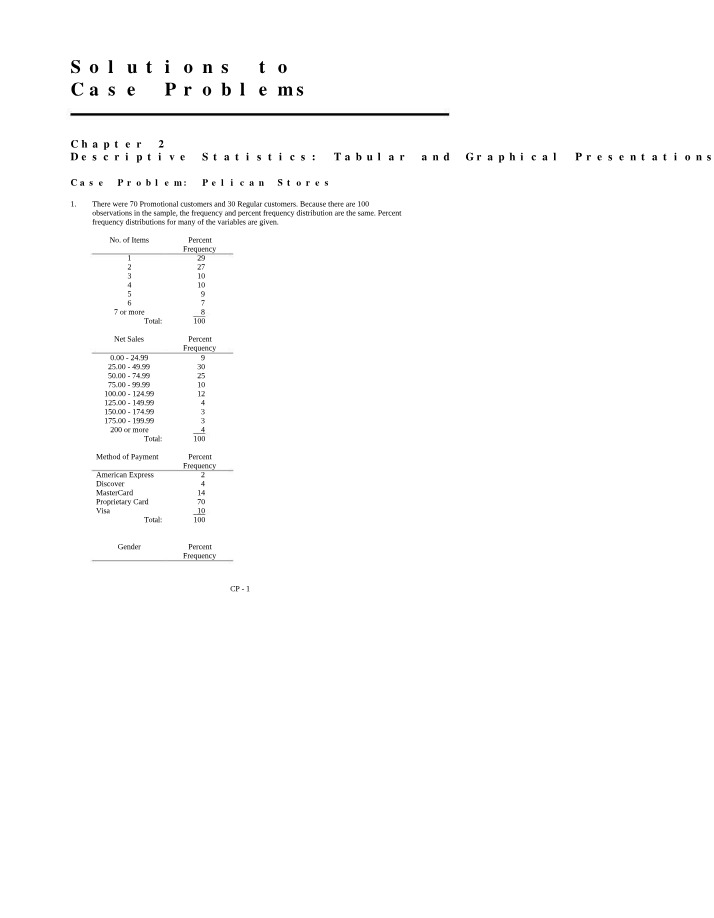 Pelican Stores - Descriptive Statistics and Customer Analysis