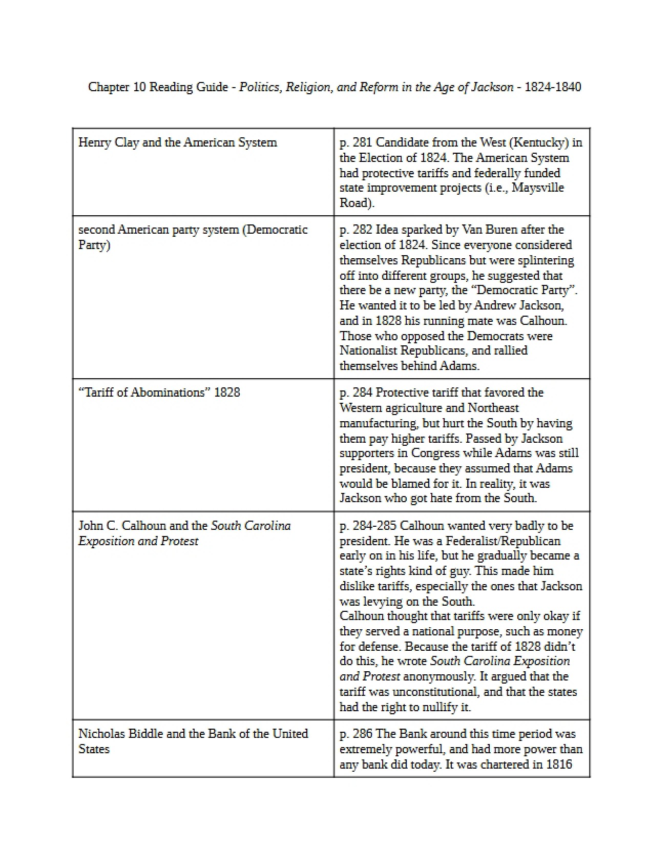 Reading Guide for Politics and Reform in the Age of Jackson Chapter 10