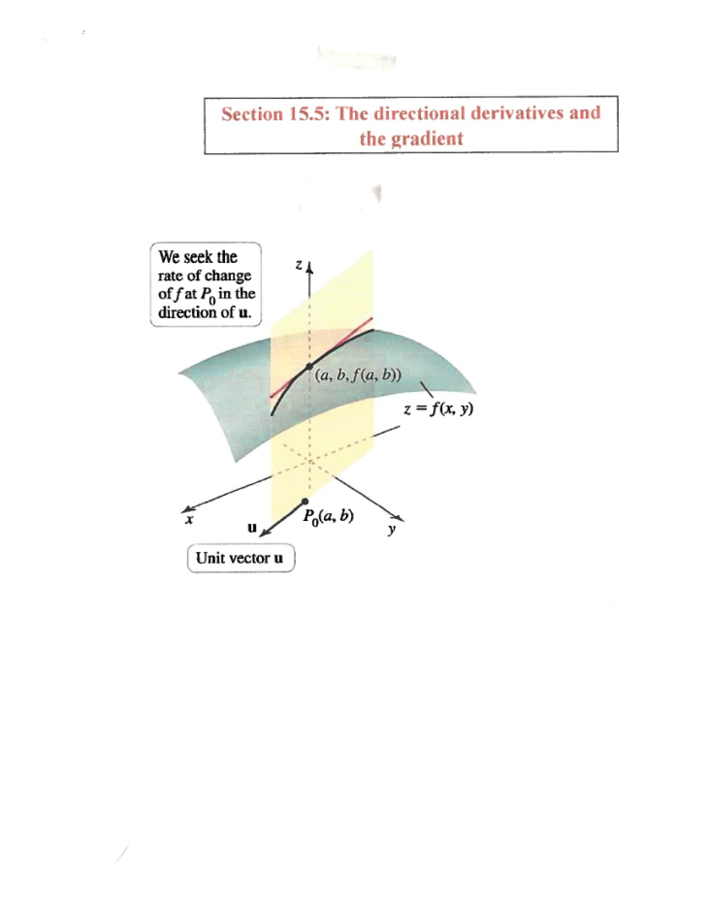 Gradient and Directional Derivatives (Section 15.5)