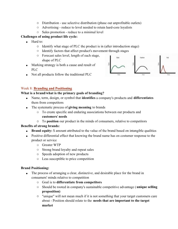 Exam Notes for Marketing