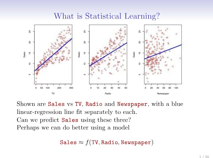 Statistical Learning Part 1 - Chapter 2