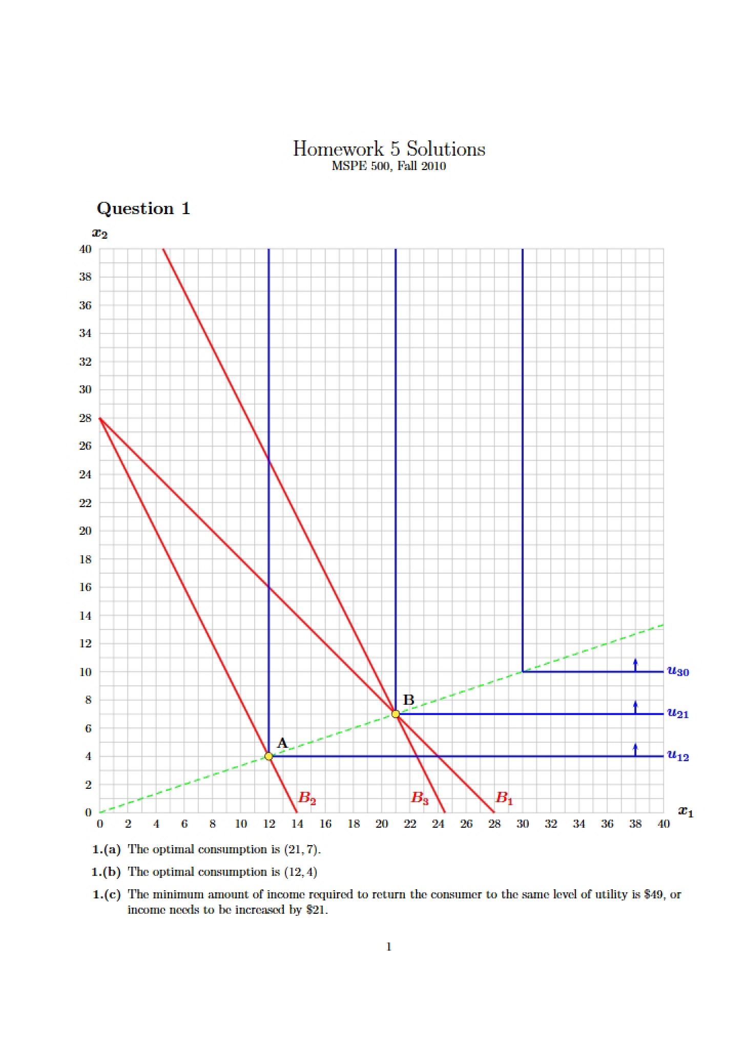 Homework 5 Solution (Fall 2010)