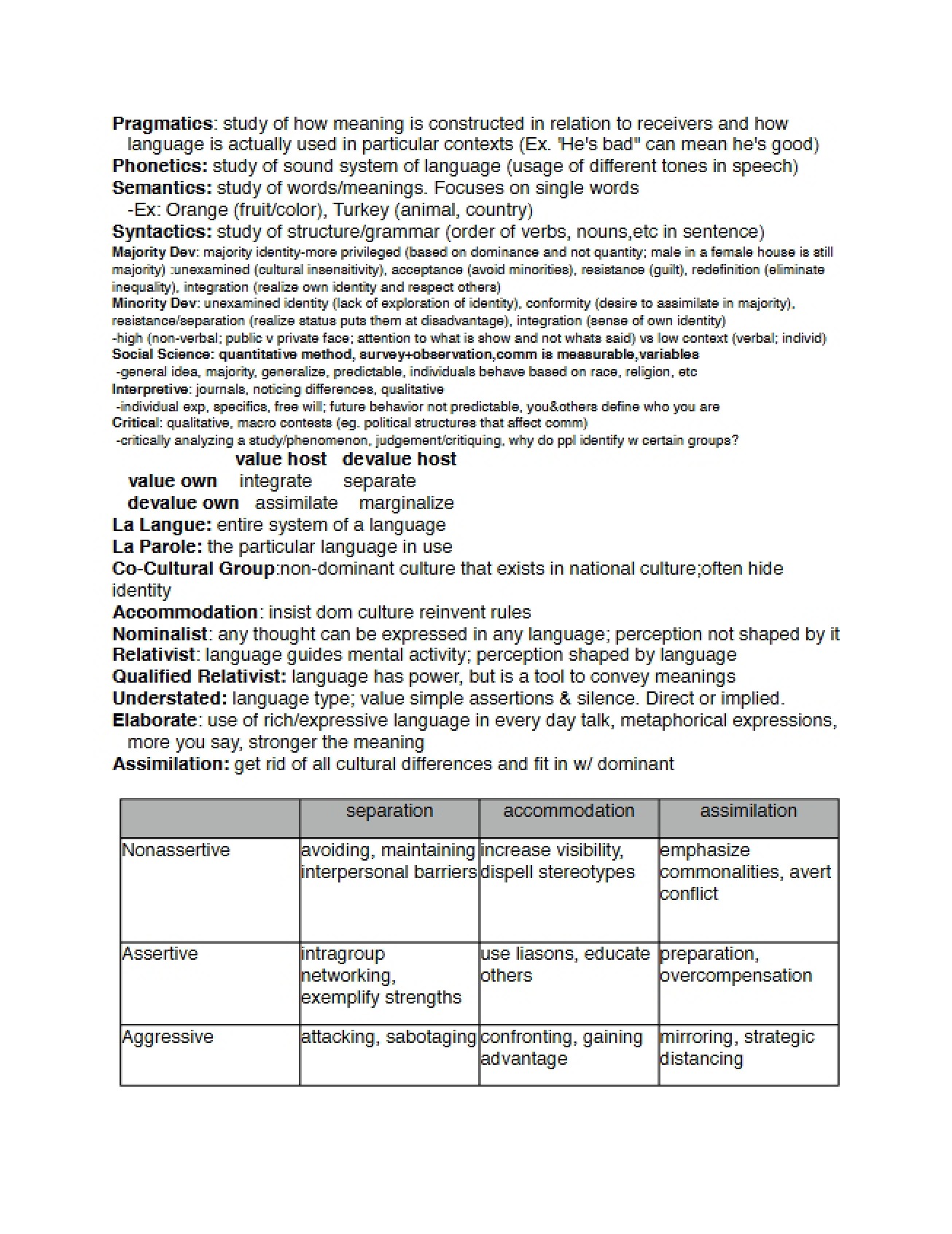 Intercultural Communication Lectures