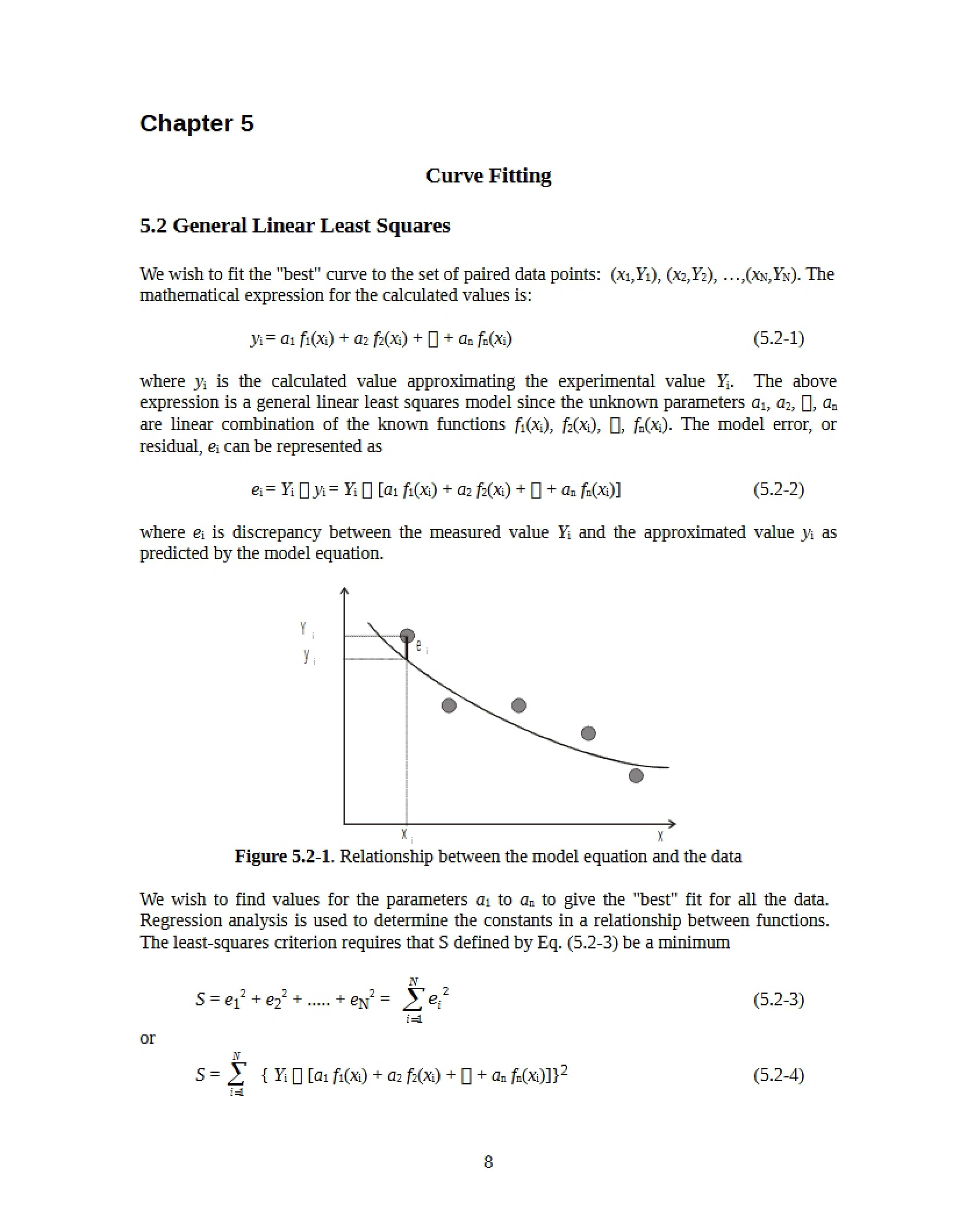 Fitting of Curves - Chapter 5