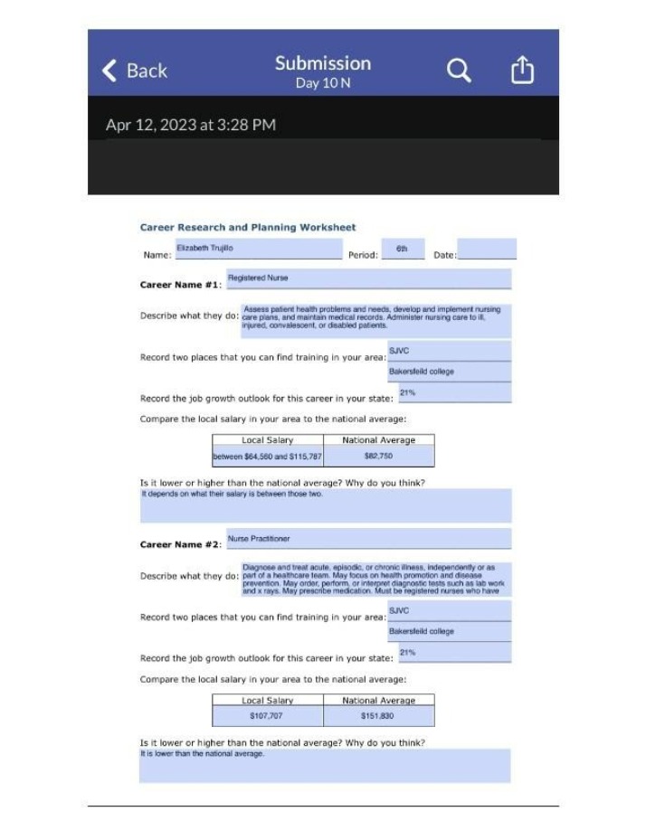 Worksheet for Career Planning and Research
