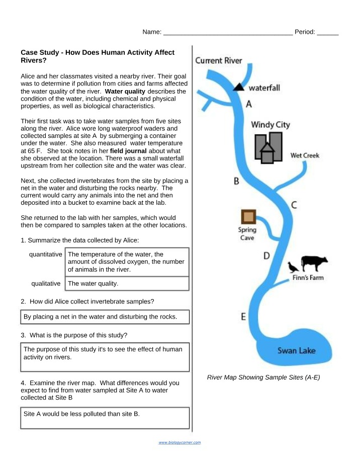 Case Study and Data Analysis - How Human Activity Affects Rivers