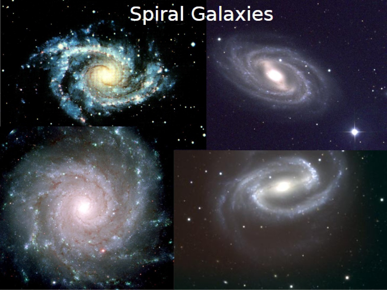 Galaxy Formations