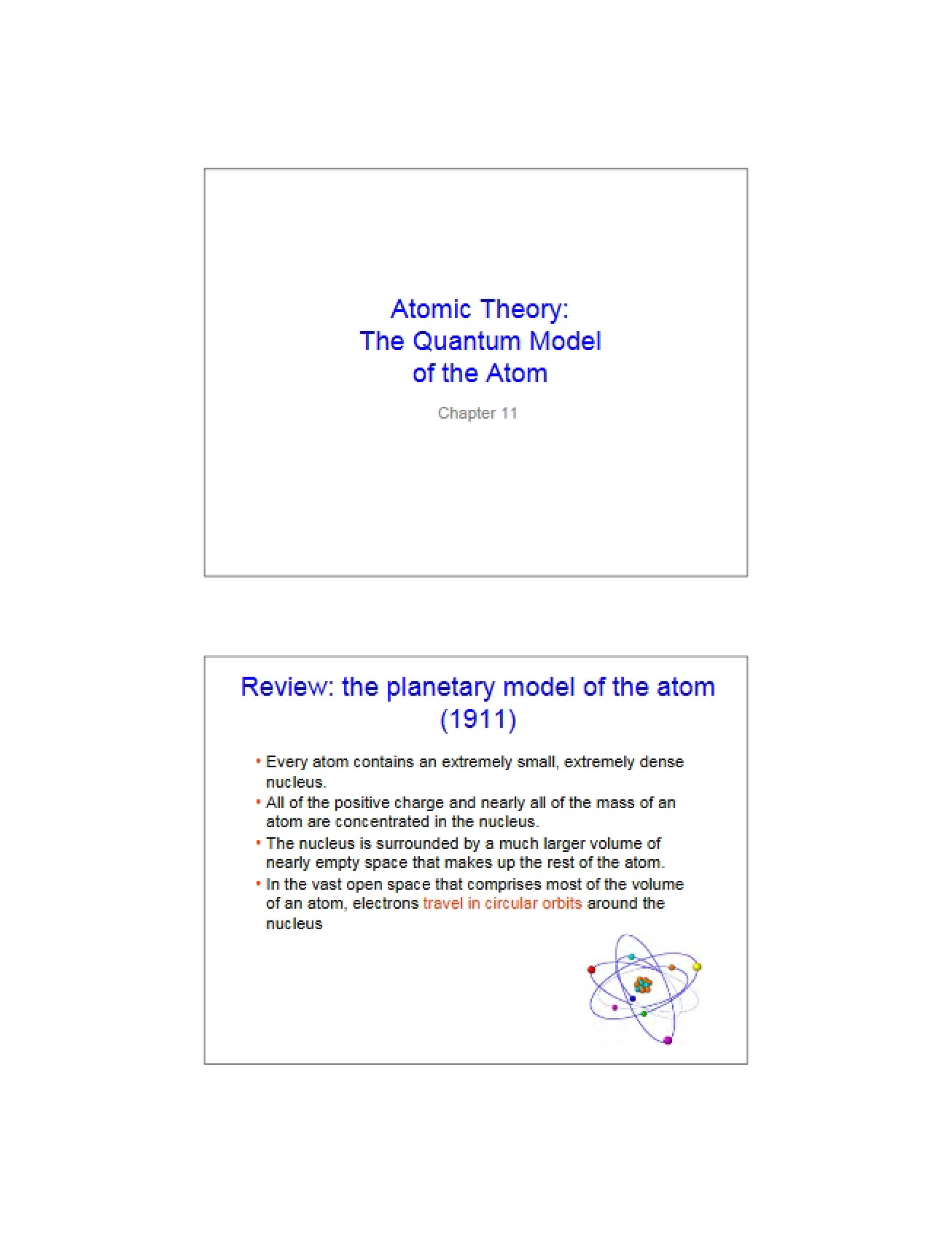 Atomic Theory The Quantum Model of the Atom