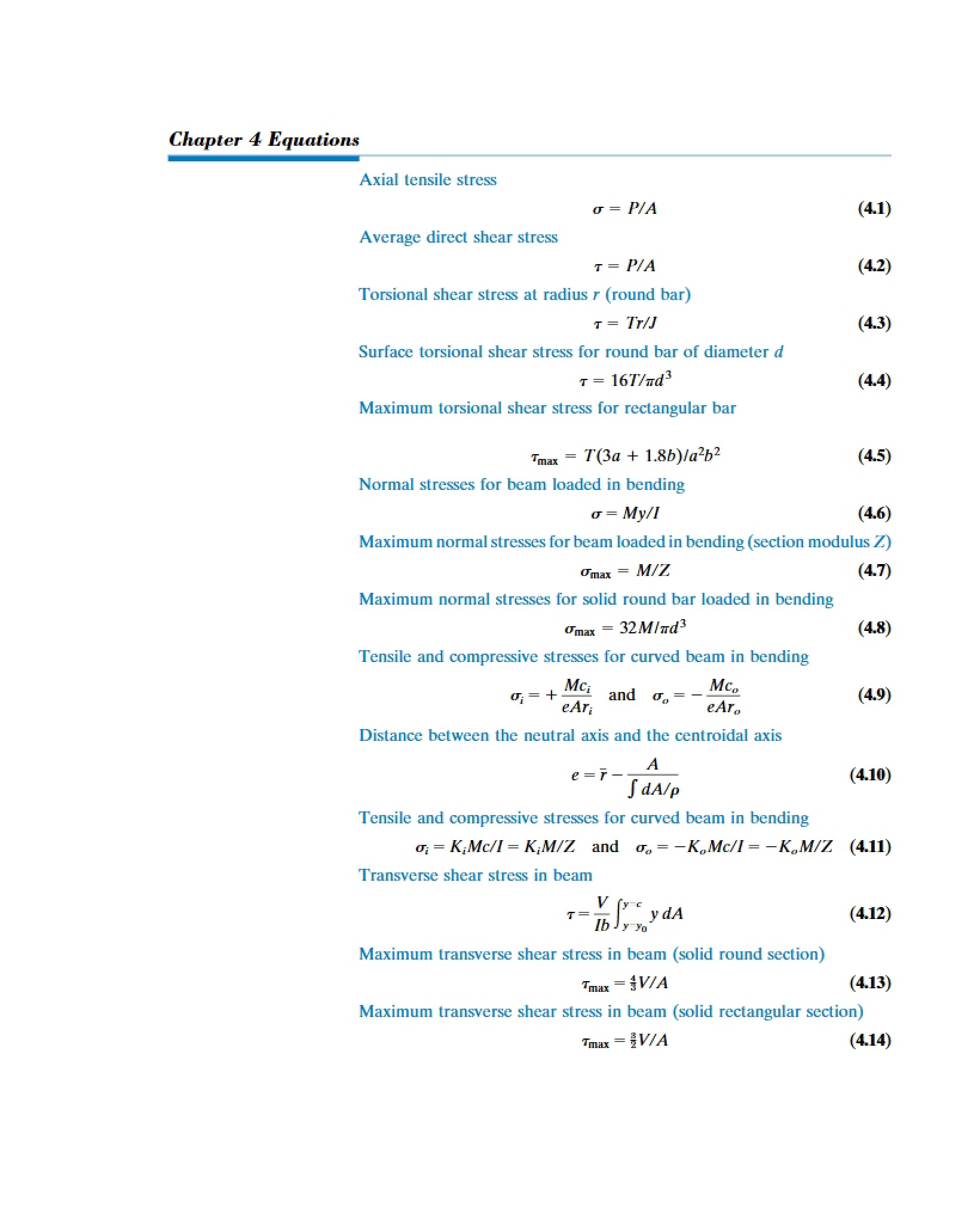 Machine Design Equations 1