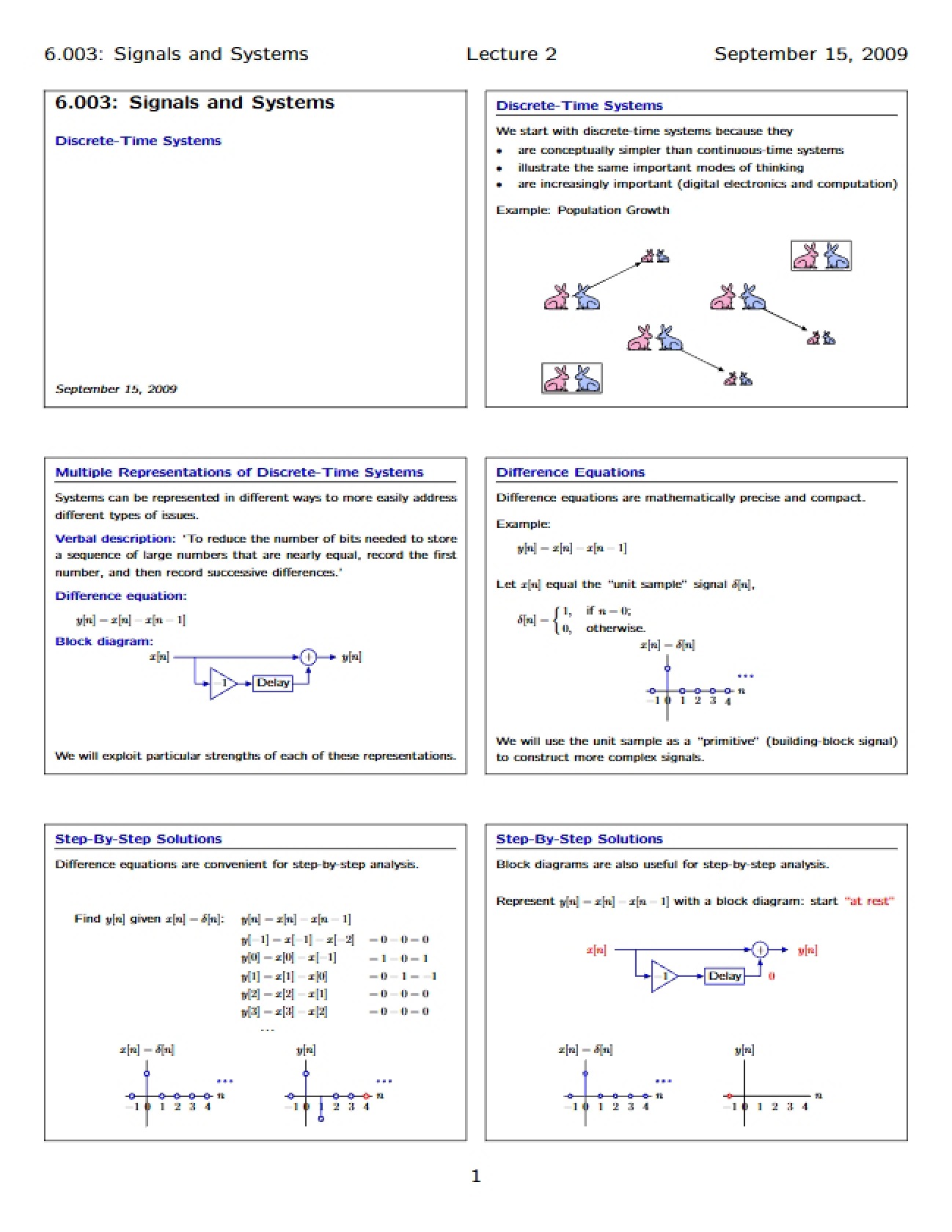 Systems in Discrete-Time