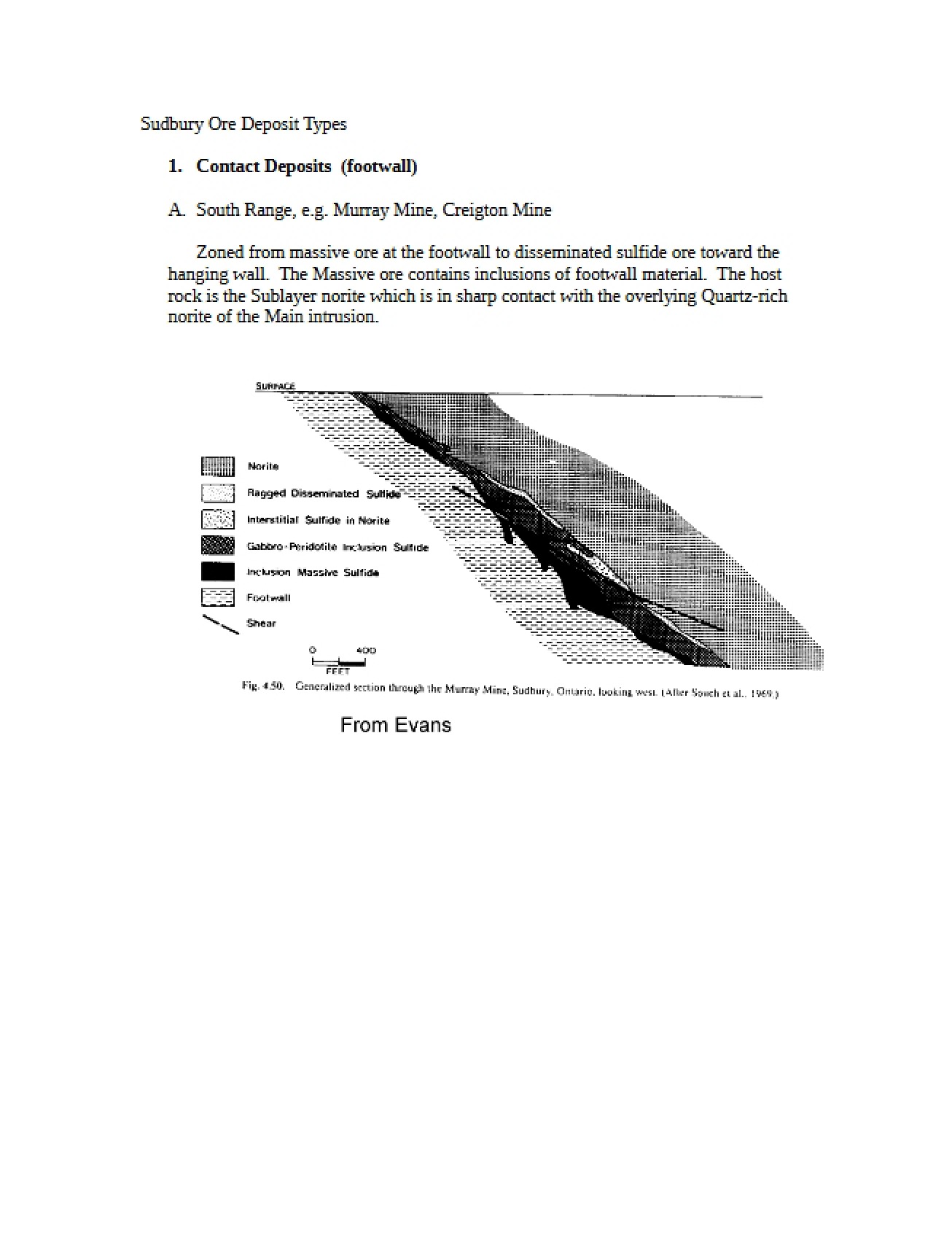 Ore Deposit Types in Sudbury