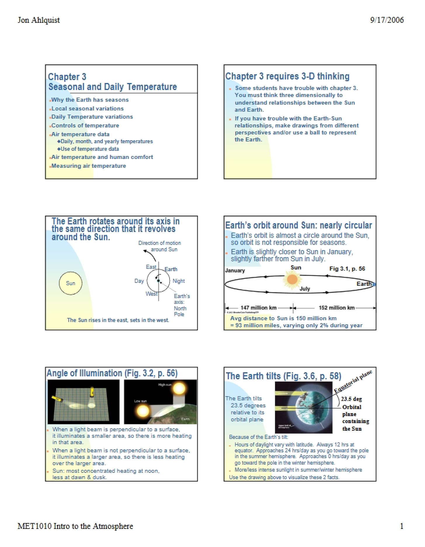 Temperature Seasonal and Daily