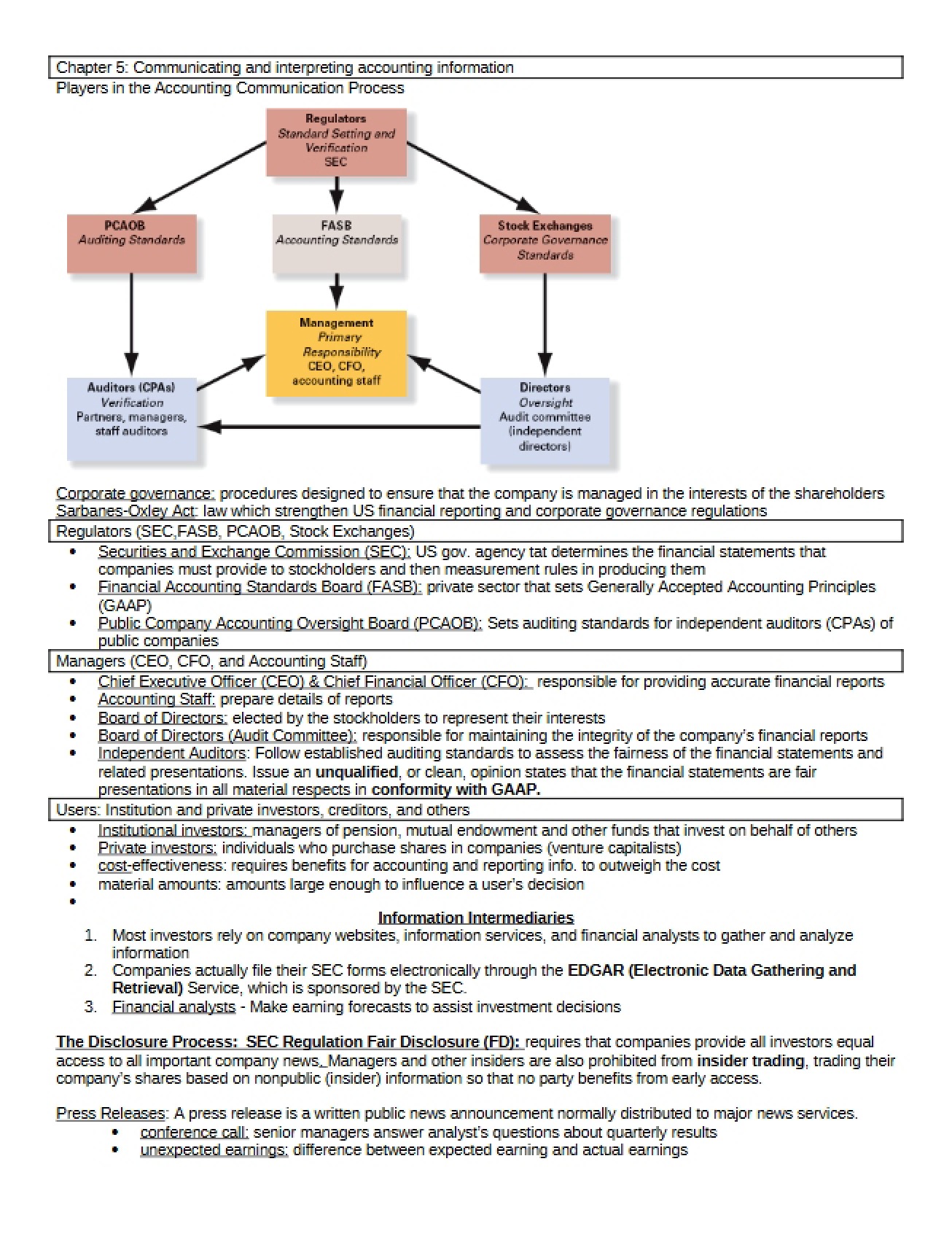 Financial Accounting Chapter 5