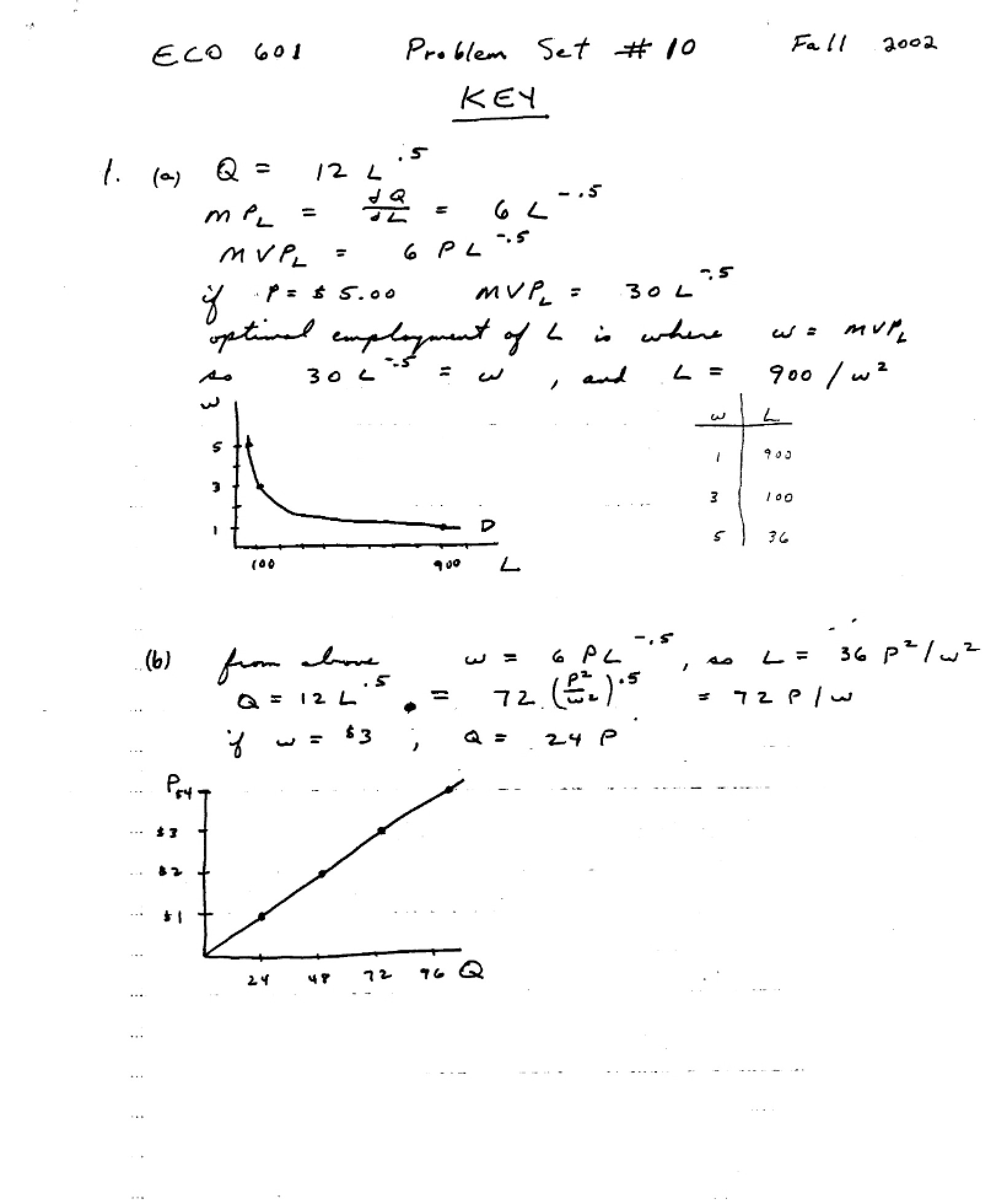 Key for Problem Set 10