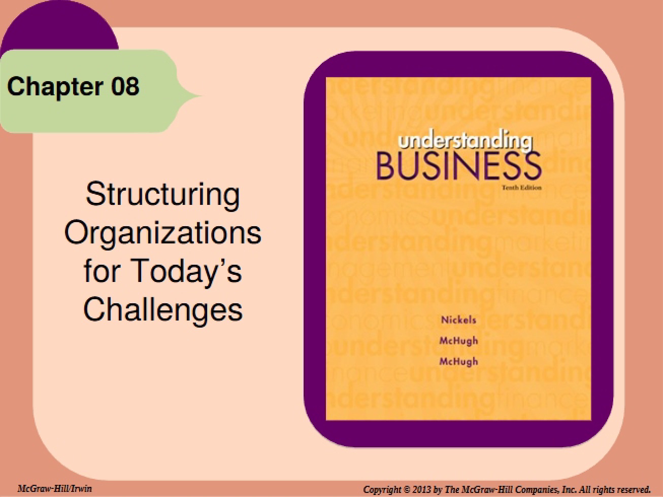 Organizational Structure for Modern Challenges