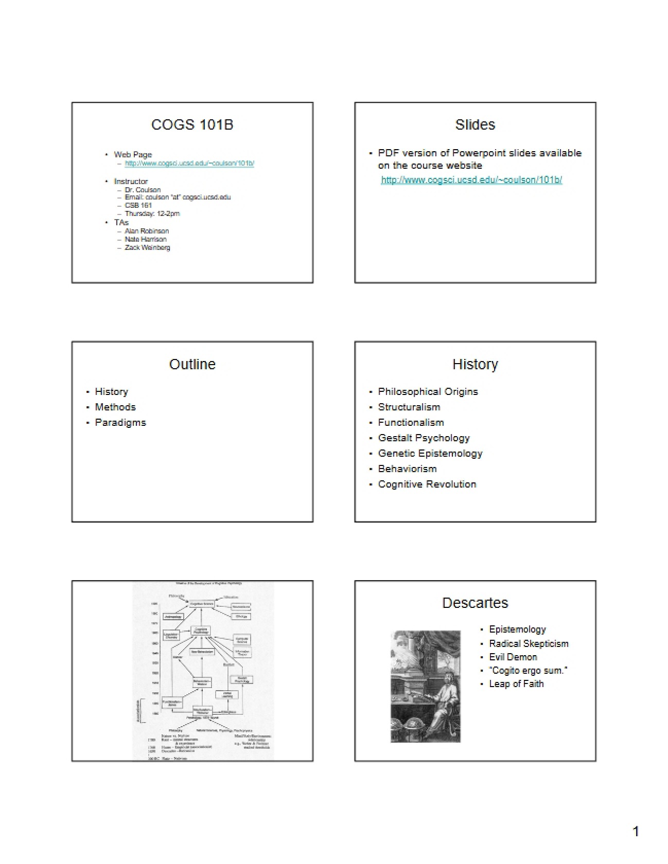 Historical Perspectives on Learning and Memory