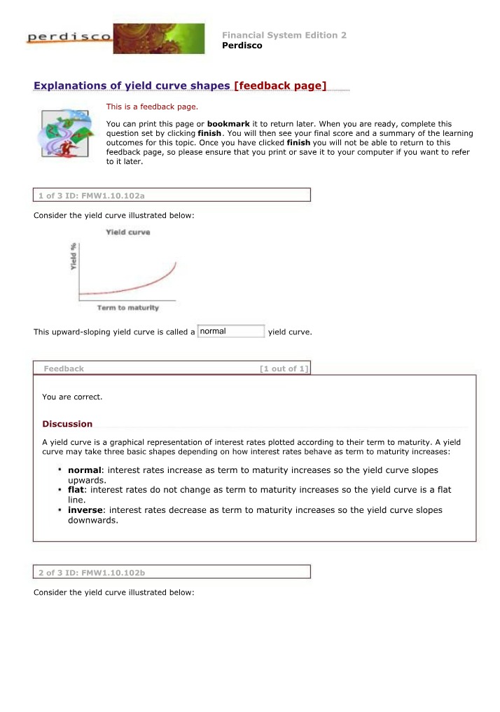 Yield Curve Shapes - Illustrated and Explained