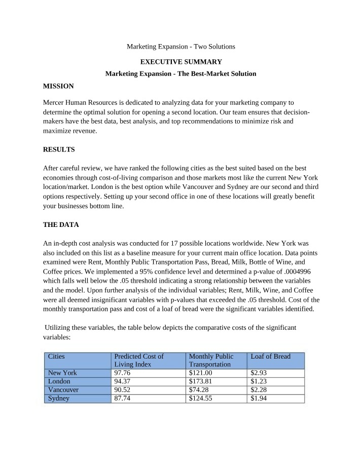 Week 8 Executive Summary