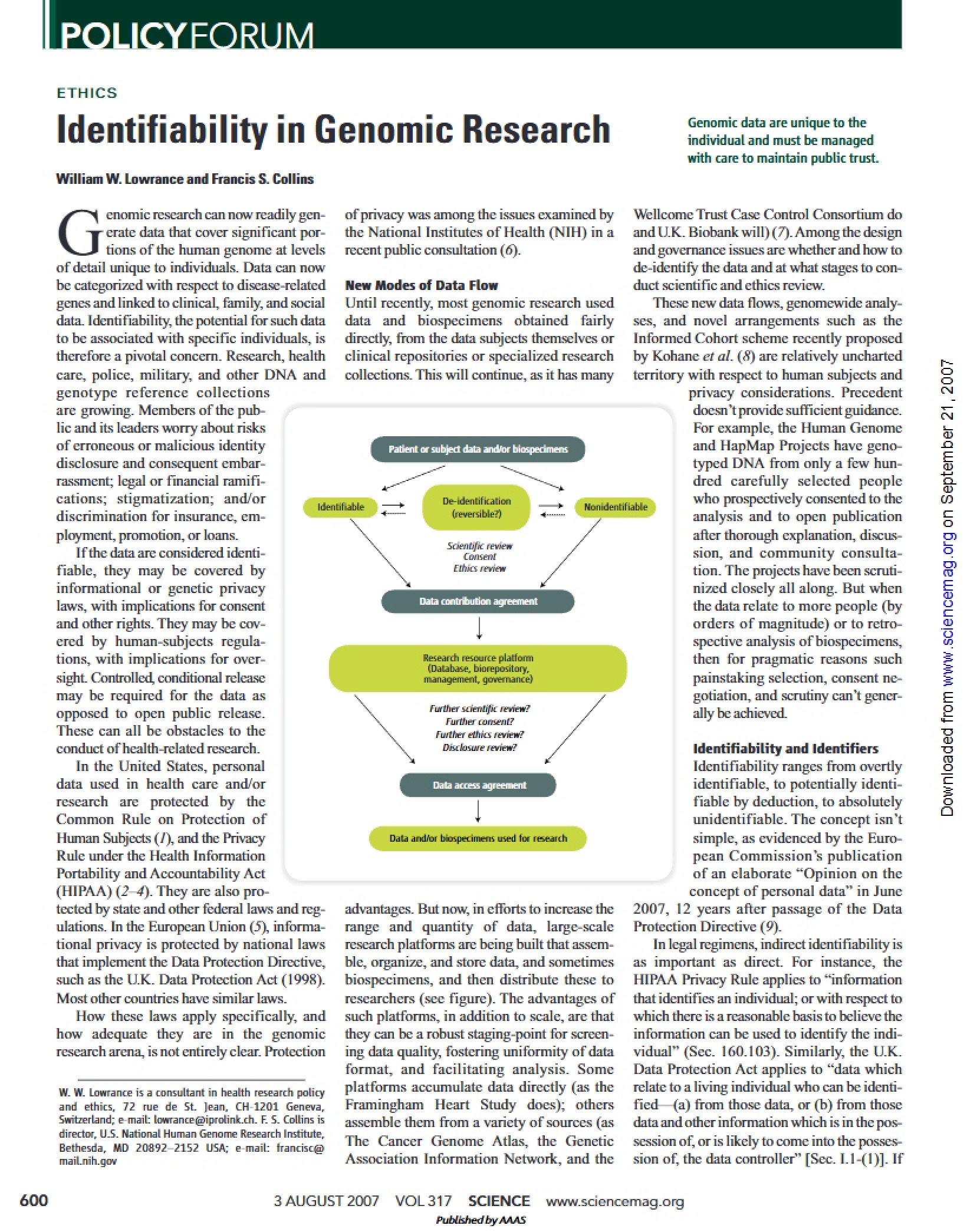 Genomic Research Identifiability