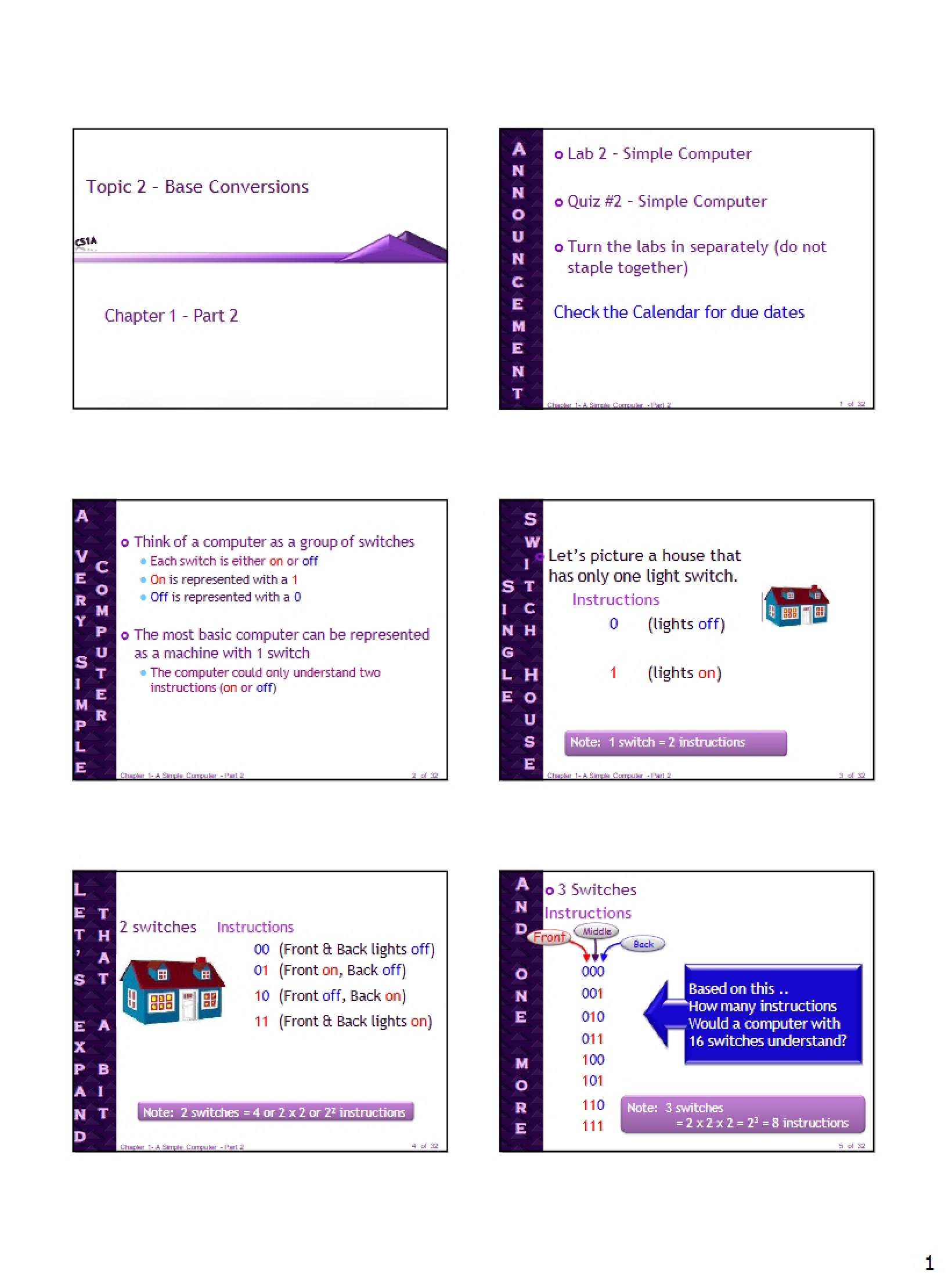 Base Conversions (Topic 2)
