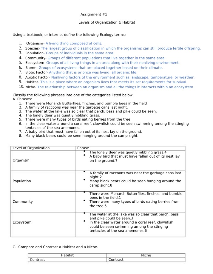 Assignment 5 - Levels of Organization and Habitat