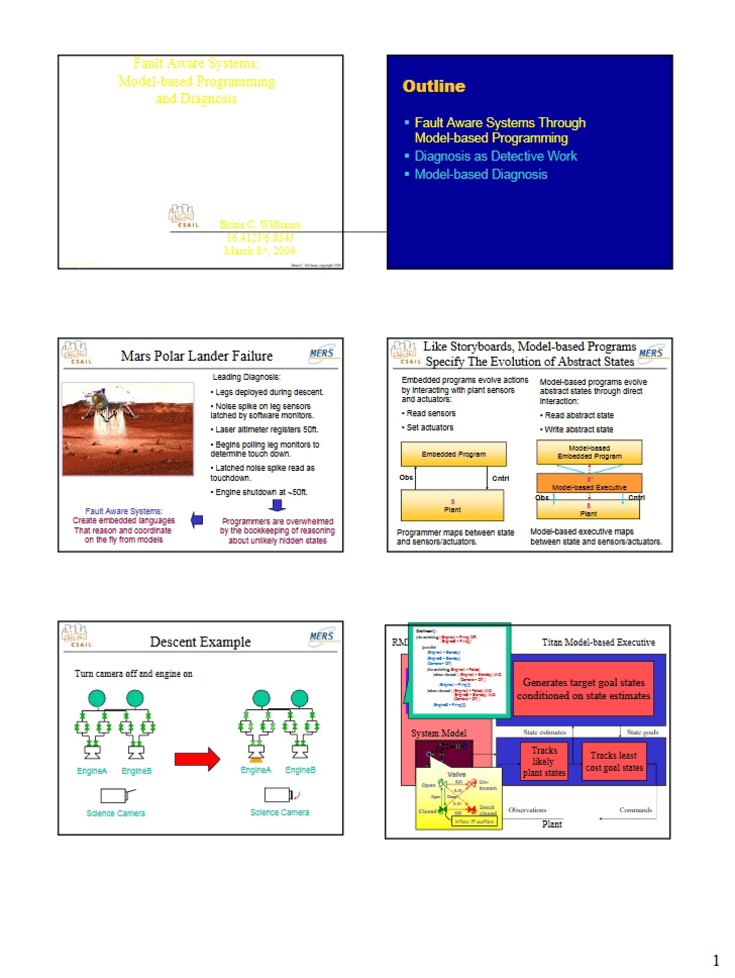 Notes for Study - Cognitive Robotics