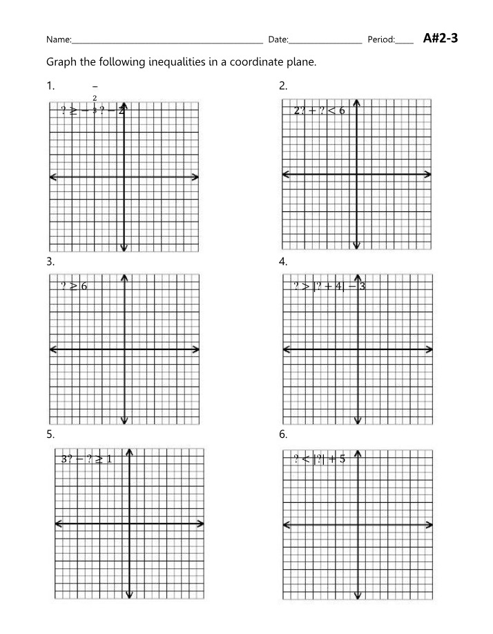 Graphing of Inequalities