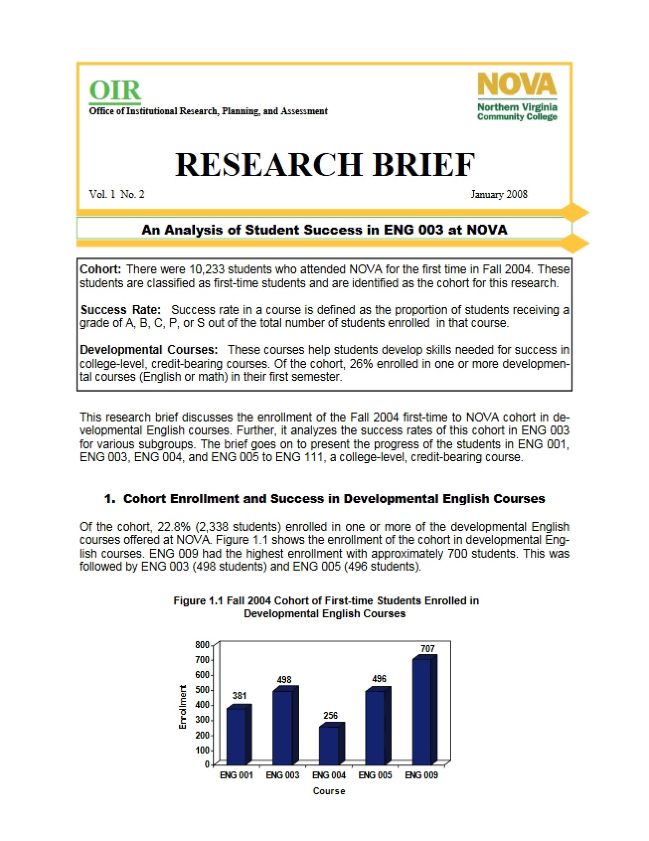 Writing Prep II Research Project