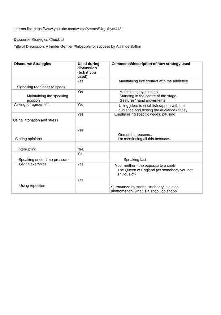 Checklist for Discourse Strategies