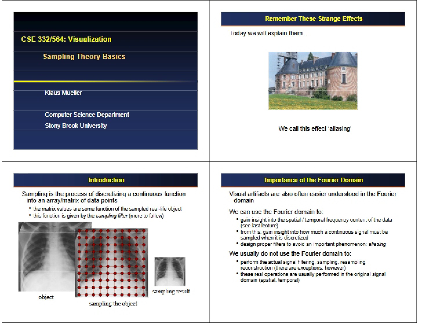 Basics of Sampling Theory
