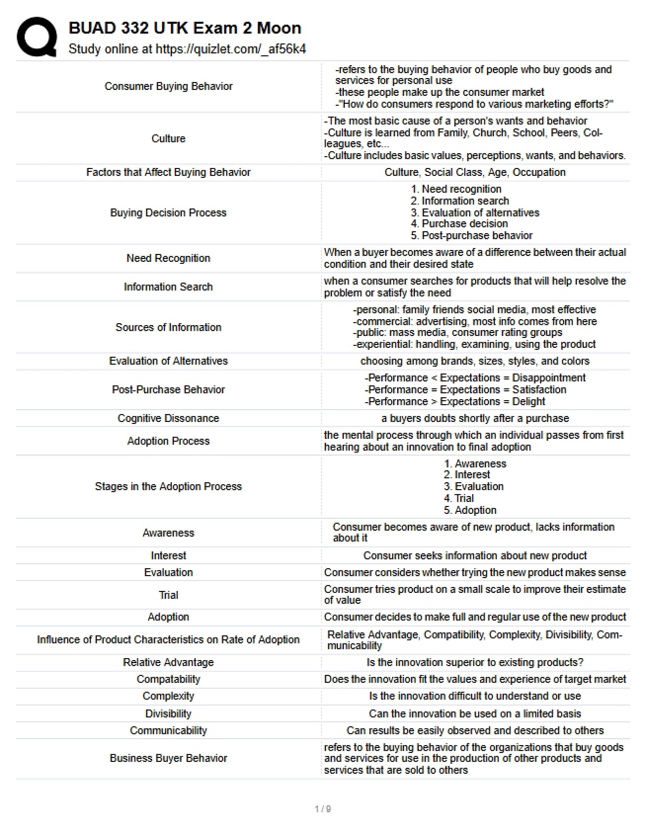 Study Guide for Exam Two