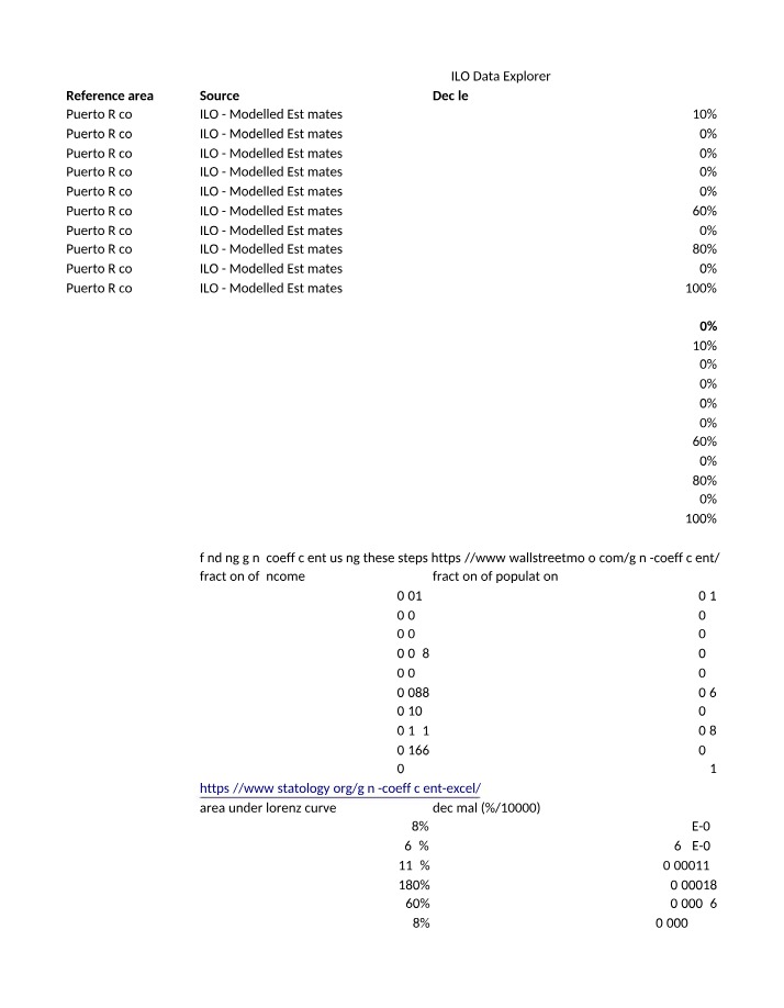 Gini and Income Inequality in Puerto Rico