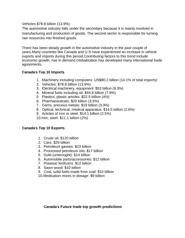 Canada's Import and Export Trends Task
