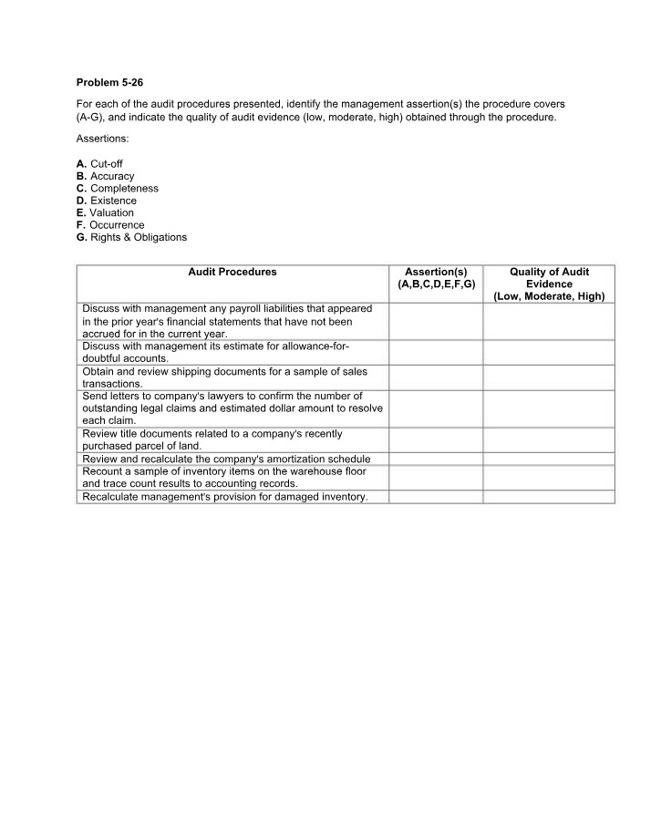 Problem 5-26 - Analysis of Audit Procedures and Assertions