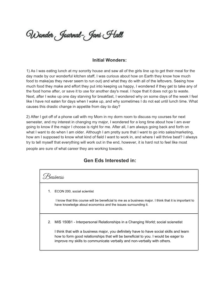 Wonder Journal - Jani Hall
